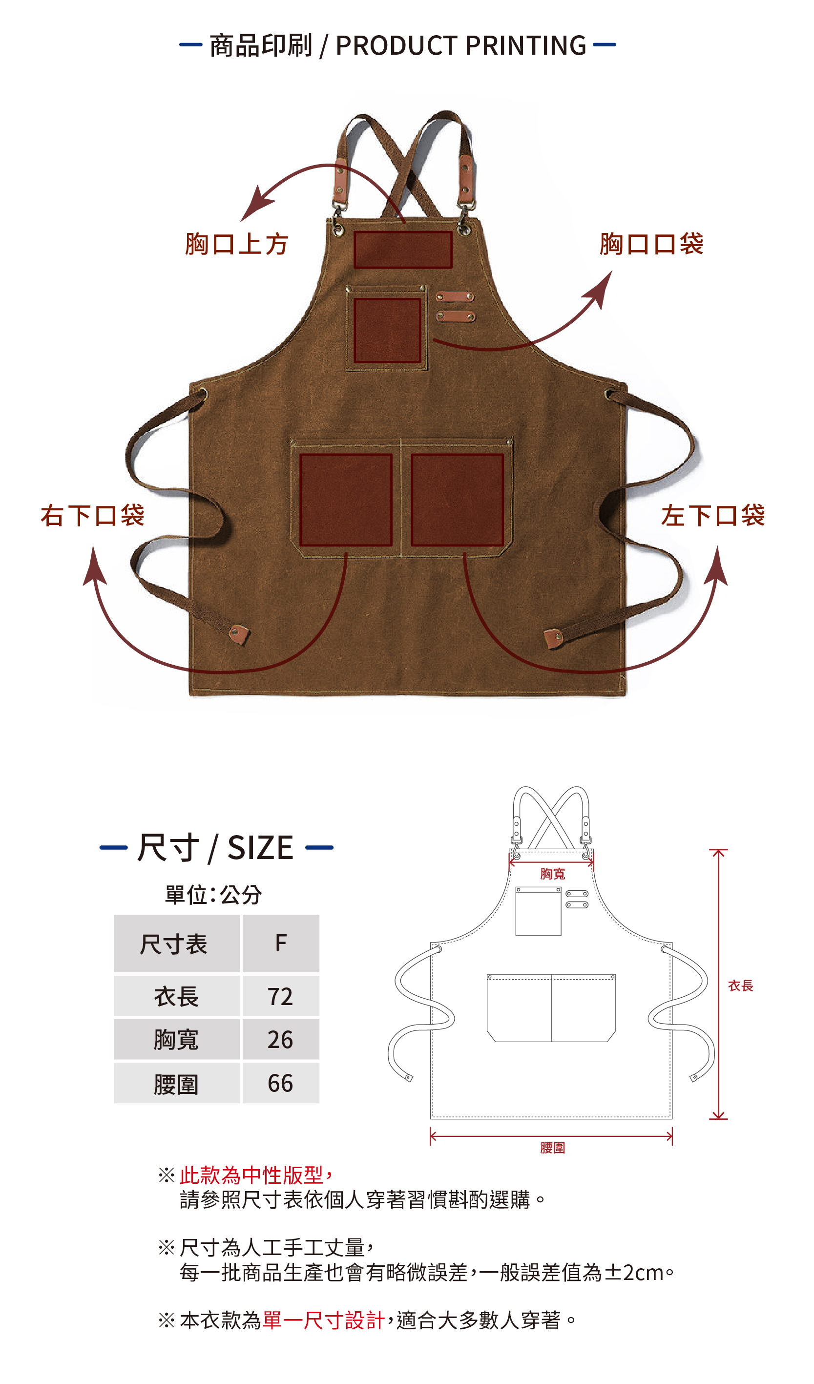 Partee職人重磅工作圍裙-商品頁_04