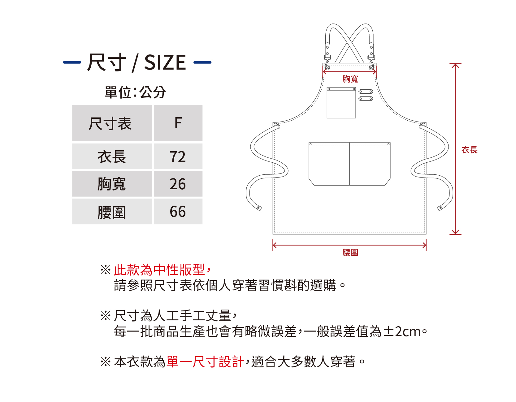 Partee職人重磅工作圍裙-商品頁_05