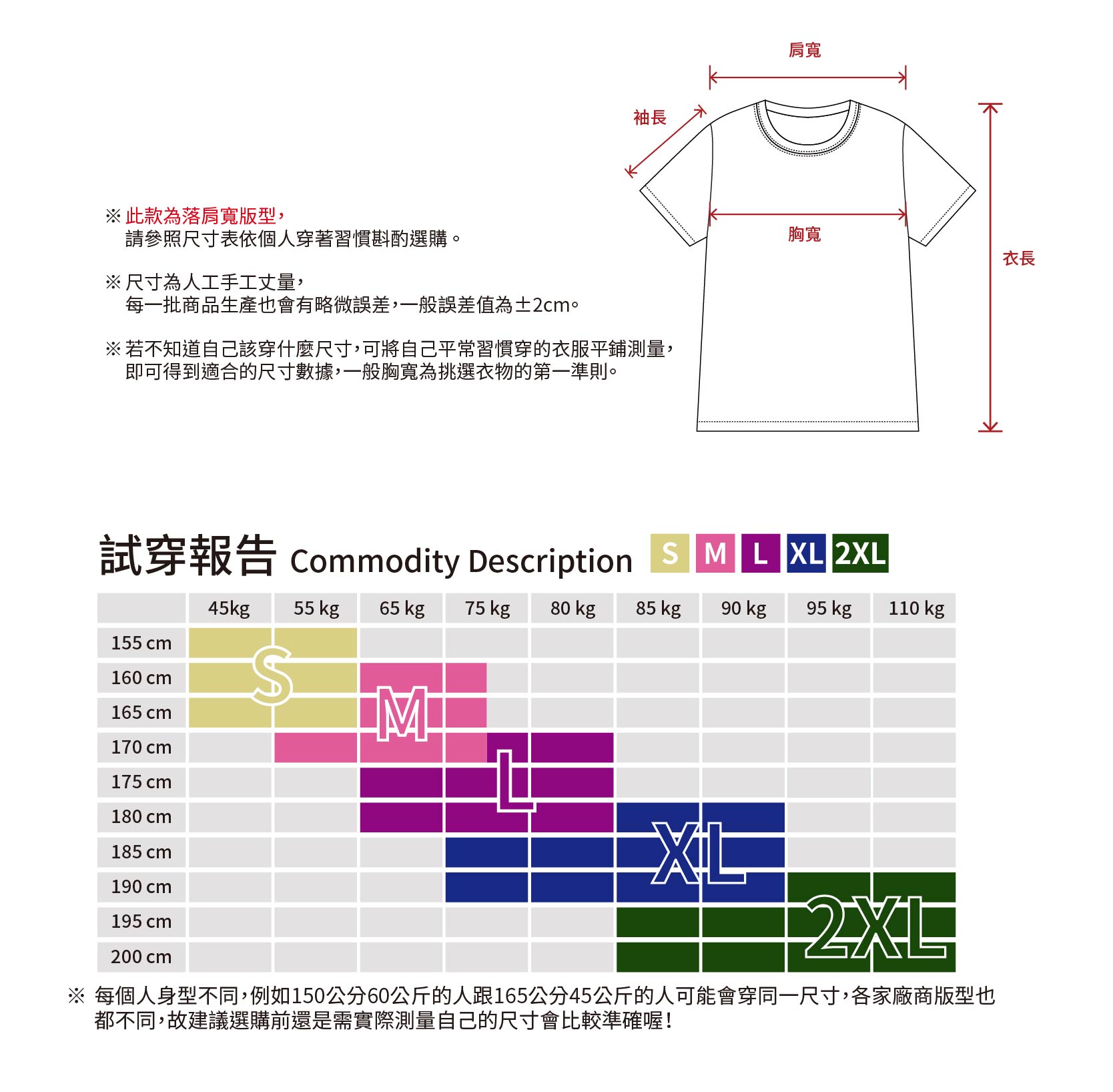 AG2000商品頁_工作區域 1 複本 2