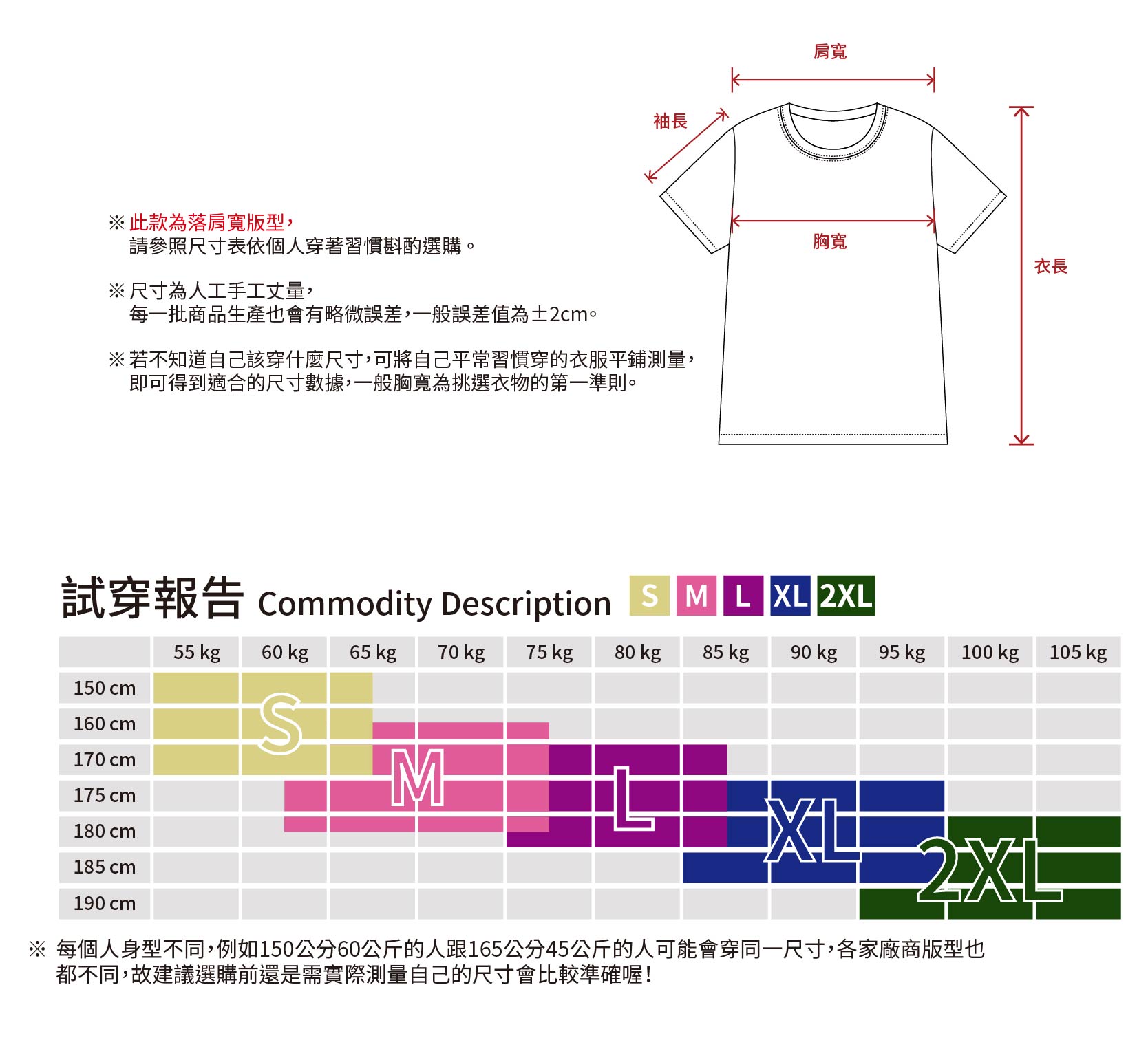 AG3000商品頁_工作區域 1 複本 2